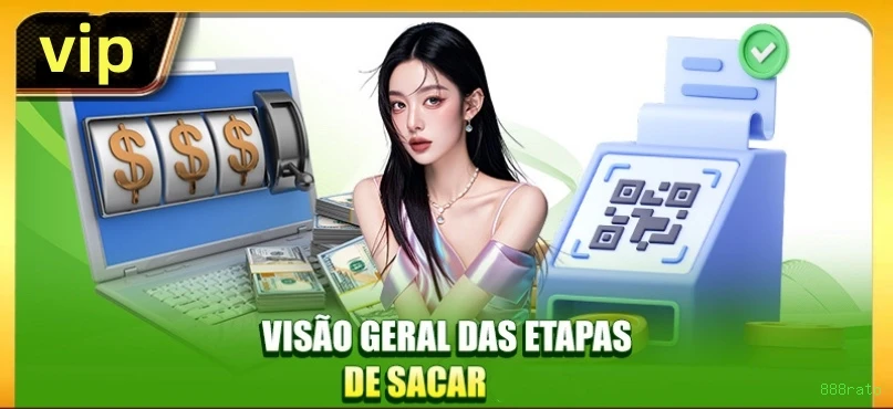 A Magia dos Caça-Níqueis no 888rato